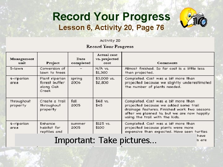 Record Your Progress Lesson 6, Activity 20, Page 76 Important: Take pictures… 