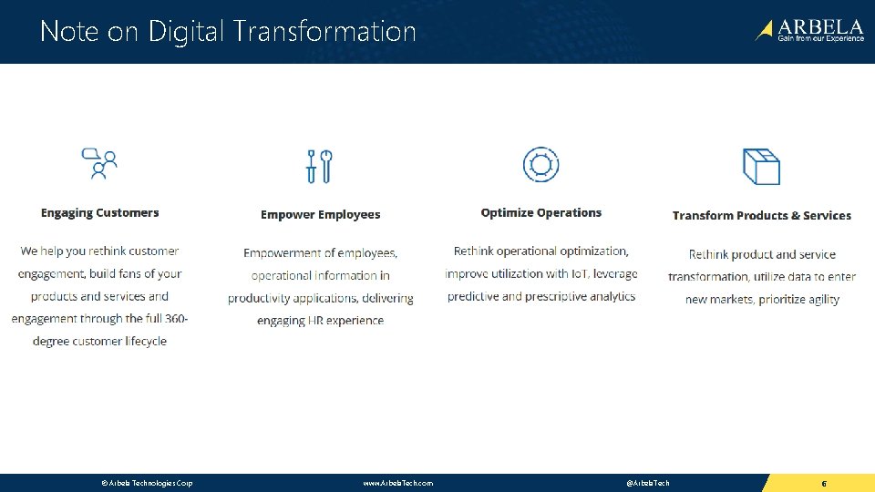 Note on Digital Transformation © Arbela Technologies Corp www. Arbela. Tech. com @Arbela. Tech