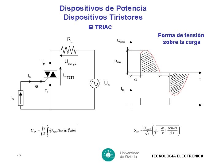 Dispositivos de Potencia Dispositivos Tiristores El TRIAC Forma de tensión sobre la carga 17