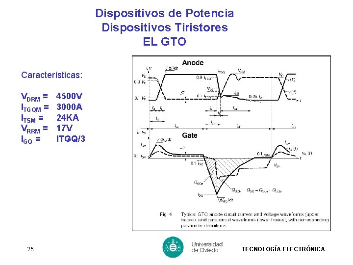 Dispositivos de Potencia Dispositivos Tiristores EL GTO Características: VDRM = ITGQM = ITSM =