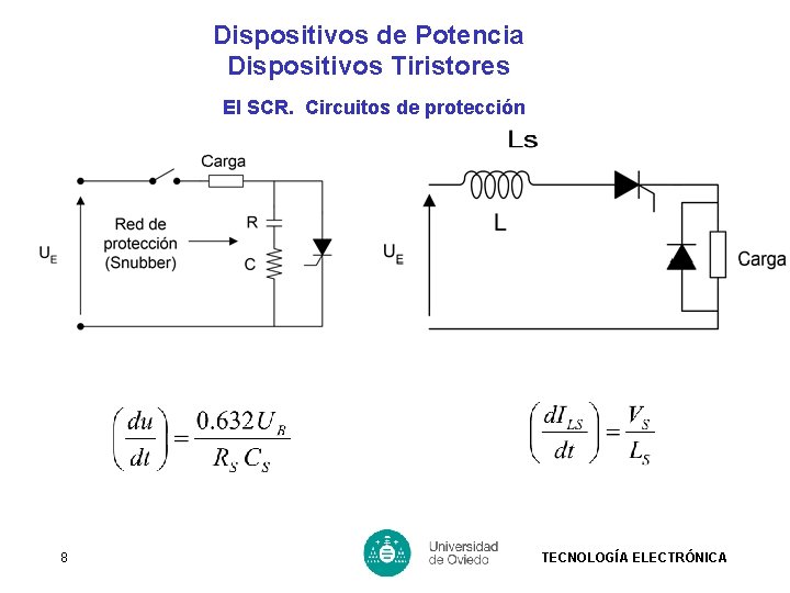 Dispositivos de Potencia Dispositivos Tiristores El SCR. Circuitos de protección 8 TECNOLOGÍA ELECTRÓNICA 