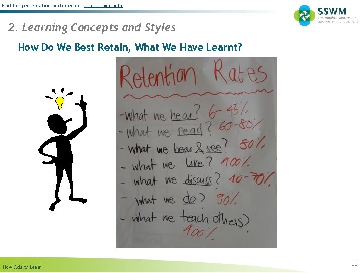 Find this presentation and more on: www. ssswm. info. 2. Learning Concepts and Styles