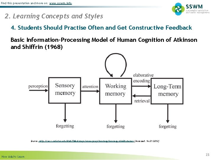 Find this presentation and more on: www. ssswm. info. 2. Learning Concepts and Styles