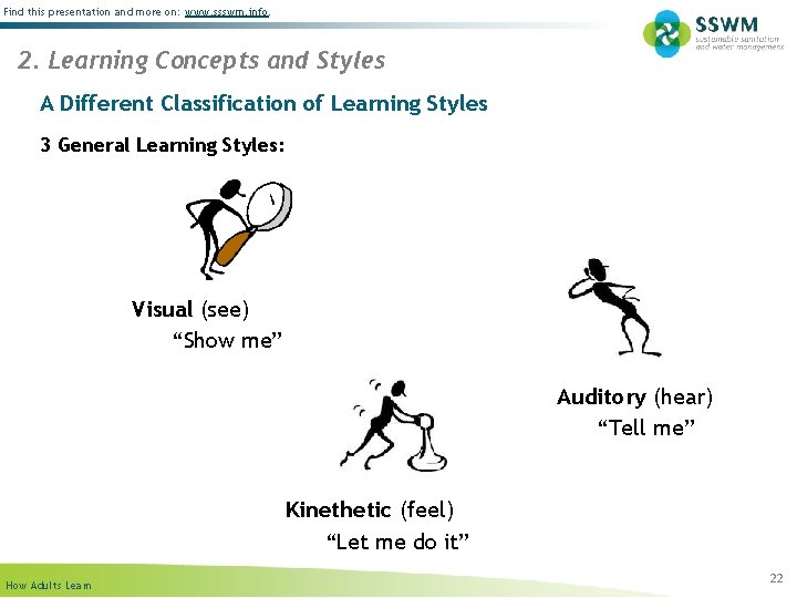 Find this presentation and more on: www. ssswm. info. 2. Learning Concepts and Styles