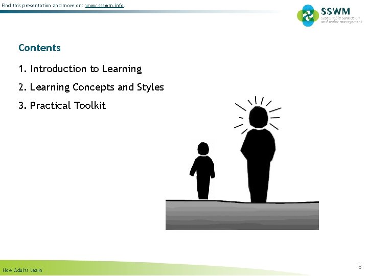 Find this presentation and more on: www. ssswm. info. Contents 1. Introduction to Learning