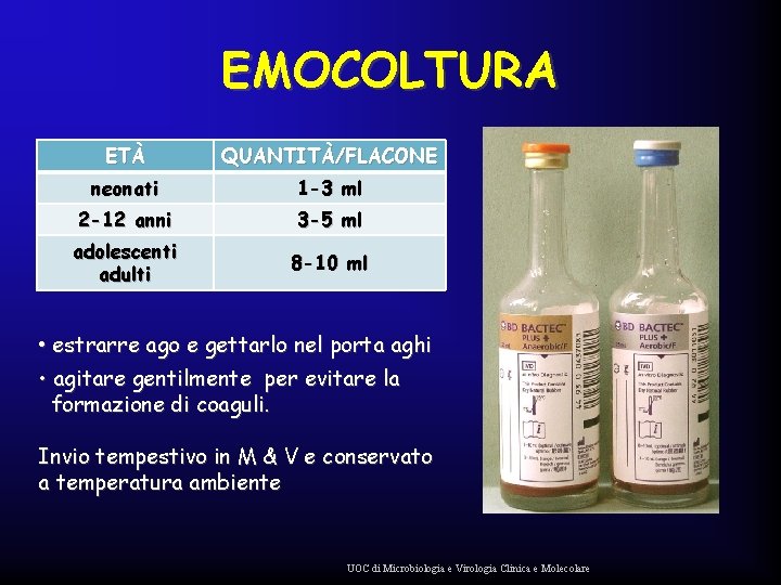 EMOCOLTURA ETÀ QUANTITÀ/FLACONE neonati 1 -3 ml 2 -12 anni 3 -5 ml adolescenti