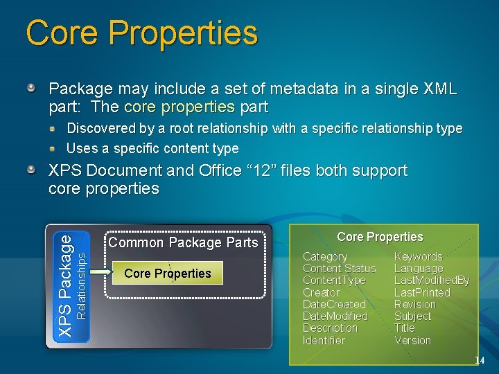 Core Properties Package may include a set of metadata in a single XML part: