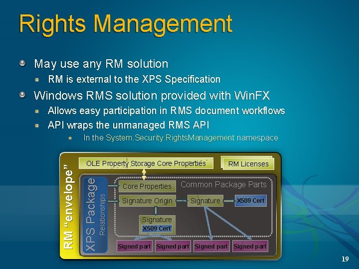 Rights Management May use any RM solution RM is external to the XPS Specification