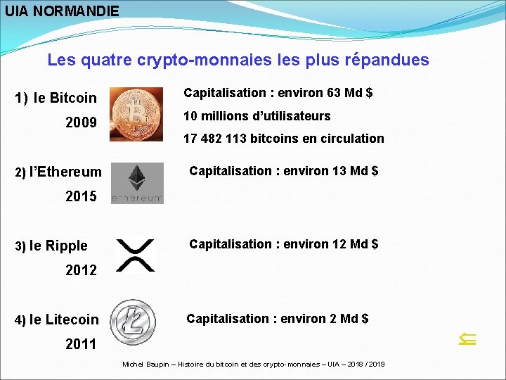 UIA NORMANDIE Les quatre crypto-monnaies les plus répandues 1) le Bitcoin 2009 Capitalisation :