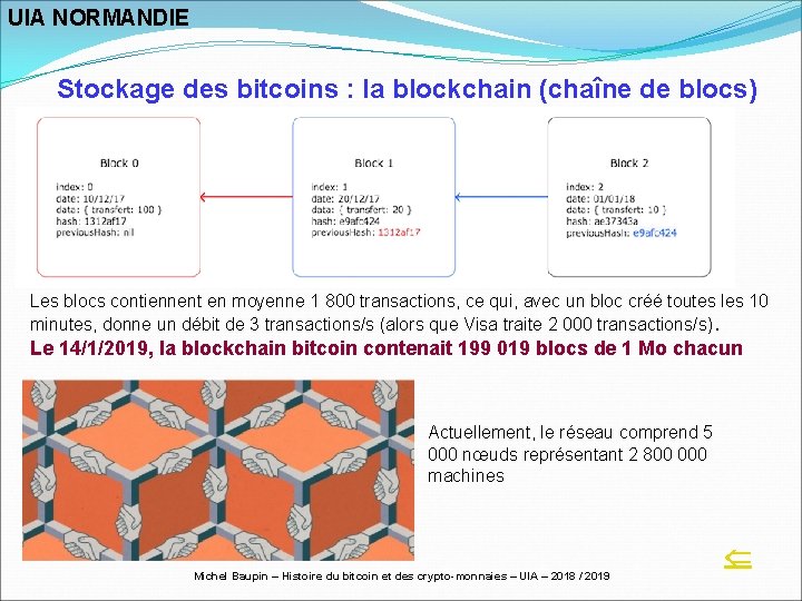 UIA NORMANDIE Stockage des bitcoins : la blockchain (chaîne de blocs) Les blocs contiennent