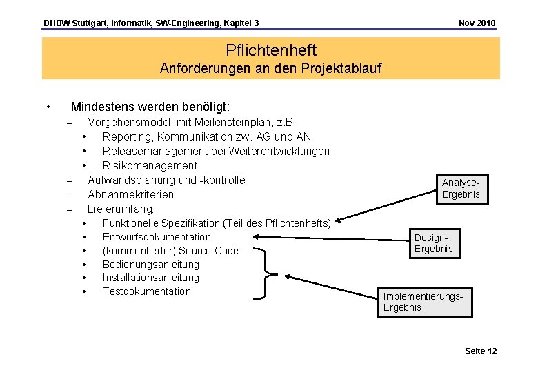 DHBW Stuttgart, Informatik, SW-Engineering, Kapitel 3 Nov 2010 Pflichtenheft Anforderungen an den Projektablauf •