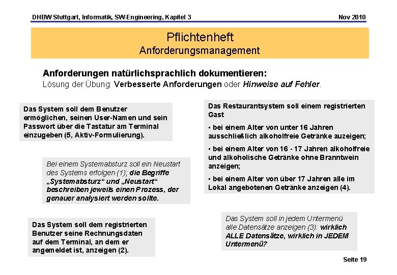 DHBW Stuttgart, Informatik, SW-Engineering, Kapitel 3 Nov 2010 Pflichtenheft Anforderungsmanagement Anforderungen natürlichsprachlich dokumentieren: Lösung