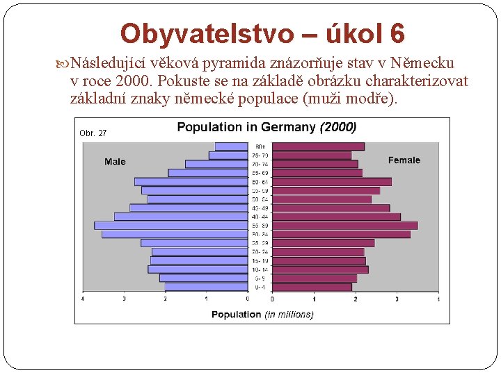 Obyvatelstvo – úkol 6 Následující věková pyramida znázorňuje stav v Německu v roce 2000.