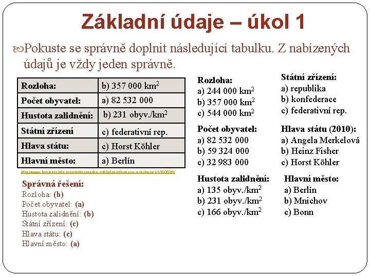 Základní údaje – úkol 1 Pokuste se správně doplnit následující tabulku. Z nabízených údajů