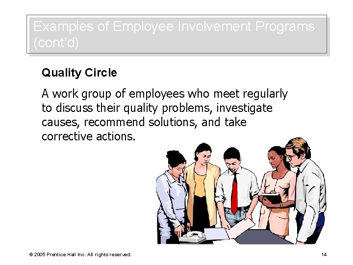 Examples of Employee Involvement Programs (cont’d) Quality Circle A work group of employees who