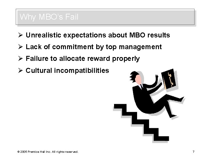 Why MBO’s Fail Ø Unrealistic expectations about MBO results Ø Lack of commitment by