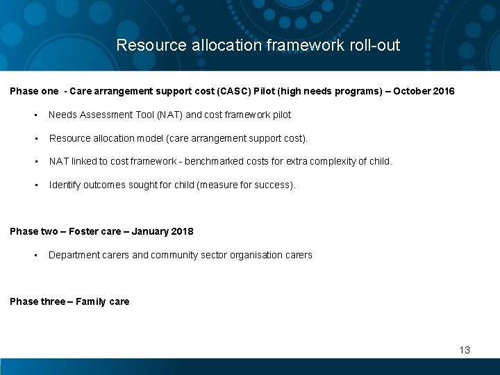 Resource allocation framework roll-out Phase one - Care arrangement support cost (CASC) Pilot (high