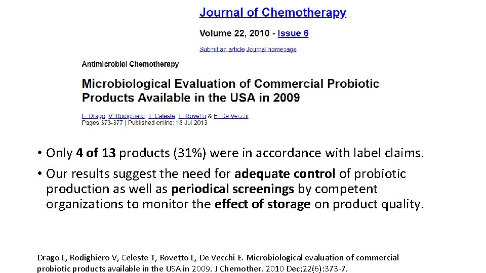  • Only 4 of 13 products (31%) were in accordance with label claims.