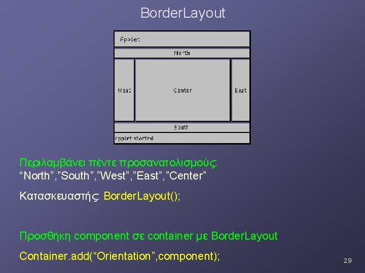 Border. Layout Περιλαμβάνει πέντε προσανατολισμούς: “North”, ”South”, ”West”, ”East”, ”Center” Κατασκευαστής: Border. Layout(); Προσθήκη Border. Layout Περιλαμβάνει πέντε προσανατολισμούς: “North”, ”South”, ”West”, ”East”, ”Center” Κατασκευαστής: Border. Layout(); Προσθήκη