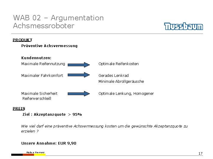 WAB 02 – Argumentation Achsmessroboter PRODUKT: Präventive Achsvermessung Kundennutzen: Maximale Reifennutzung Optimale Reifenkosten Maximaler