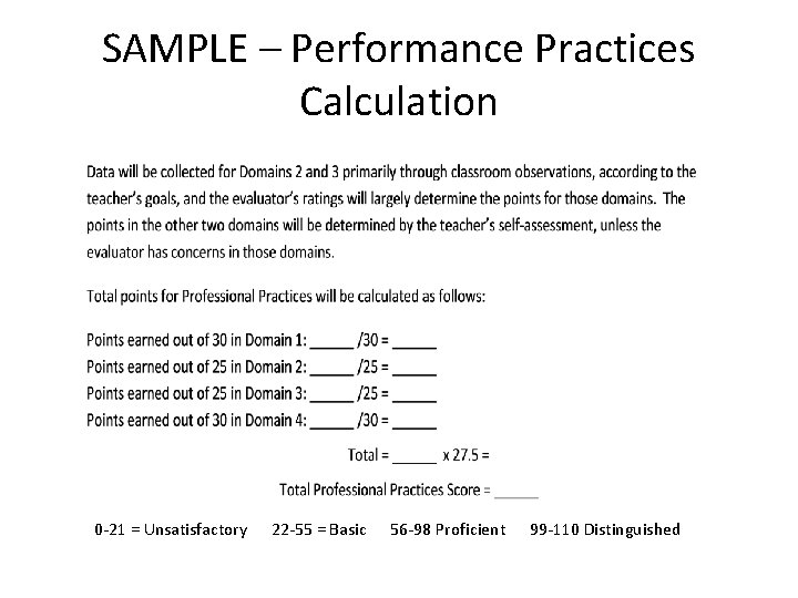 SAMPLE – Performance Practices Calculation 0 -21 = Unsatisfactory 22 -55 = Basic 56