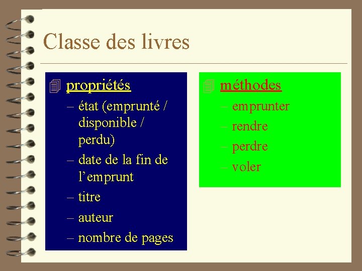 Classe des livres 4 propriétés – état (emprunté / disponible / perdu) – date