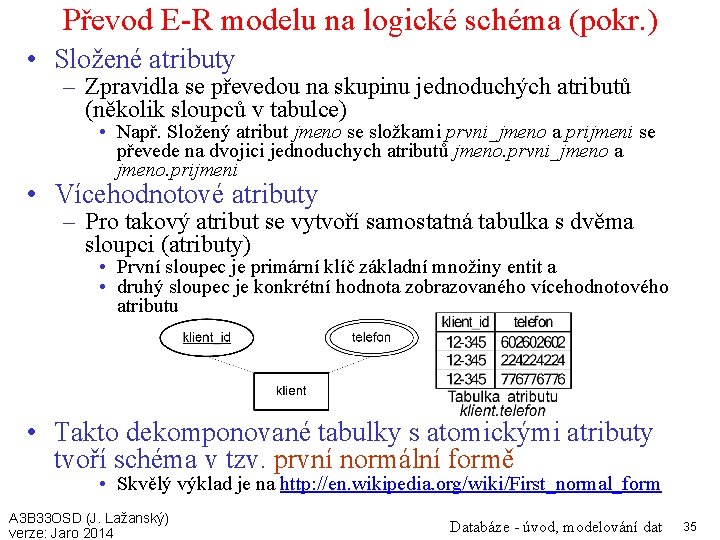 Převod E-R modelu na logické schéma (pokr. ) • Složené atributy – Zpravidla se