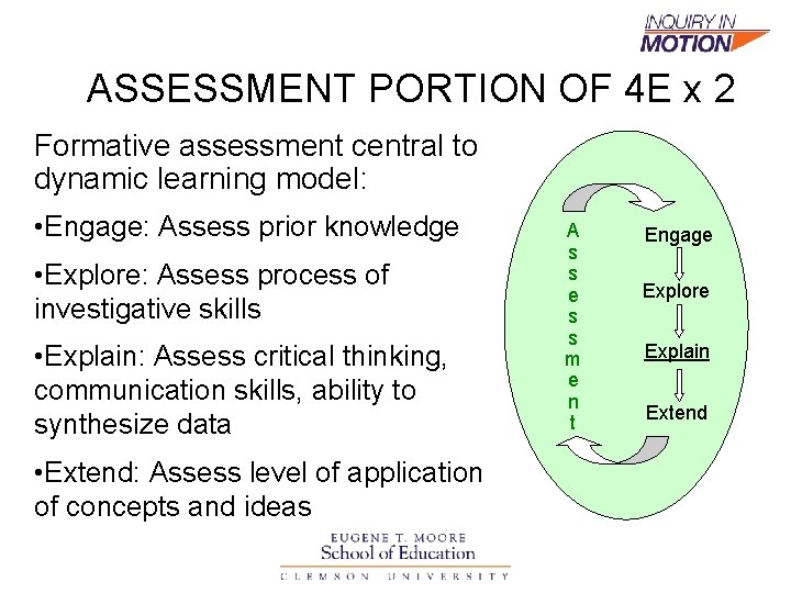 ASSESSMENT PORTION OF 4 E x 2 Formative assessment central to dynamic learning model: