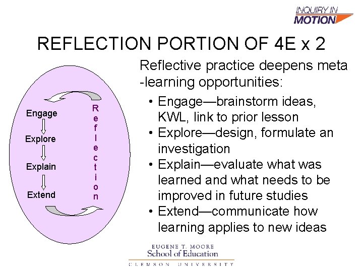 REFLECTION PORTION OF 4 E x 2 Reflective practice deepens meta -learning opportunities: Engage