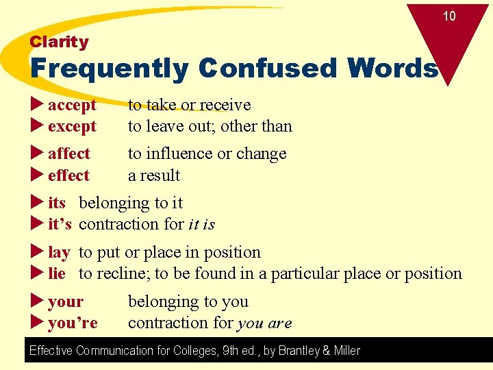 10 Clarity Frequently Confused Words u accept u except to take or receive to