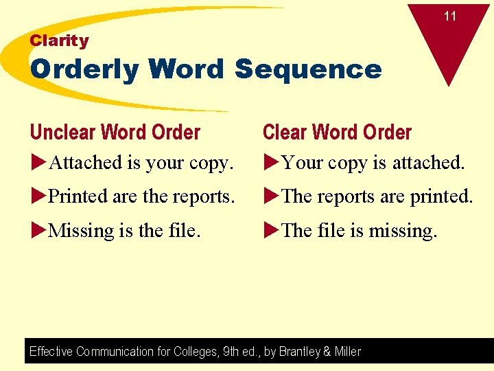 11 Clarity Orderly Word Sequence Unclear Word Order u. Attached is your copy. Clear