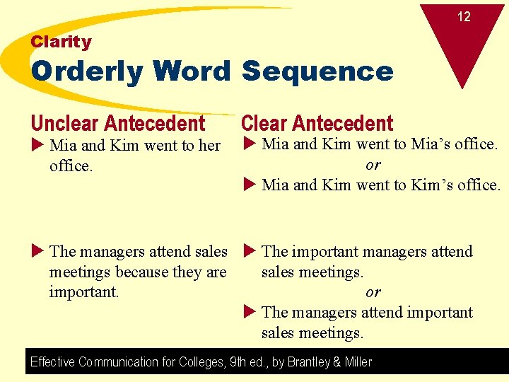 12 Clarity Orderly Word Sequence Unclear Antecedent u Mia and Kim went to her