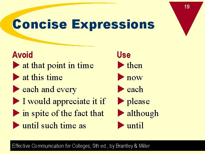 19 Concise Expressions Avoid u at that point in time u at this time