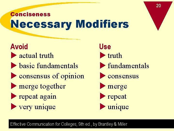 20 Conciseness Necessary Modifiers Avoid u actual truth u basic fundamentals u consensus of