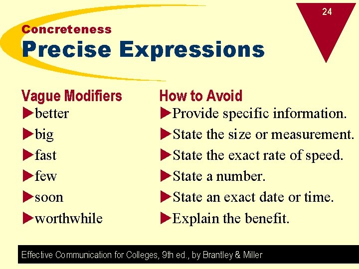 24 Concreteness Precise Expressions Vague Modifiers ubetter ubig ufast ufew usoon uworthwhile How to