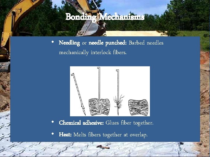 Bonding Mechanisms • Needling or needle punched: Barbed needles mechanically interlock fibers. • Chemical