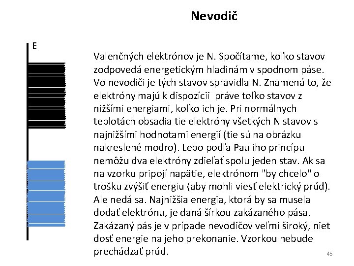 Nevodič E Valenčných elektrónov je N. Spočítame, koľko stavov zodpovedá energetickým hladinám v spodnom