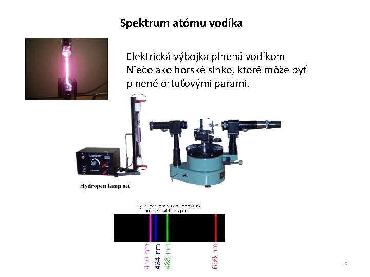 Spektrum atómu vodíka Elektrická výbojka plnená vodíkom Niečo ako horské slnko, ktoré môže byť
