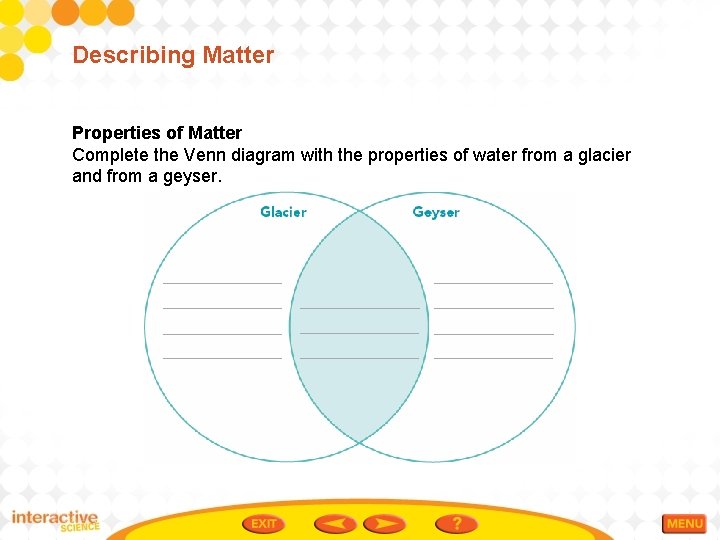 Describing Matter Properties of Matter Complete the Venn diagram with the properties of water