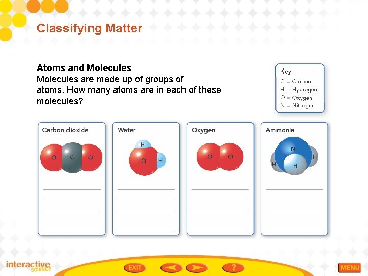 Classifying Matter Atoms and Molecules are made up of groups of atoms. How many