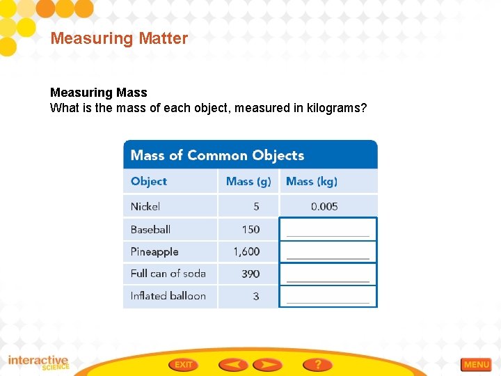 Measuring Matter Measuring Mass What is the mass of each object, measured in kilograms?