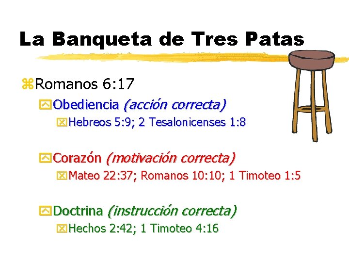 La Banqueta de Tres Patas z. Romanos 6: 17 y. Obediencia (acción correcta) x.