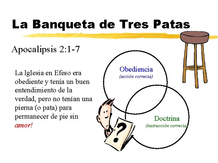 La Banqueta de Tres Patas Apocalipsis 2: 1 -7 La Iglesia en Efeso era