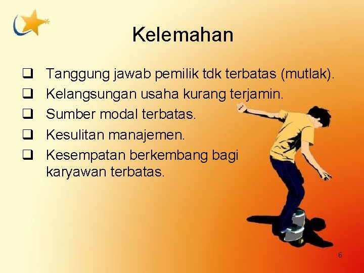 Kelemahan q q q Tanggung jawab pemilik tdk terbatas (mutlak). Kelangsungan usaha kurang terjamin.