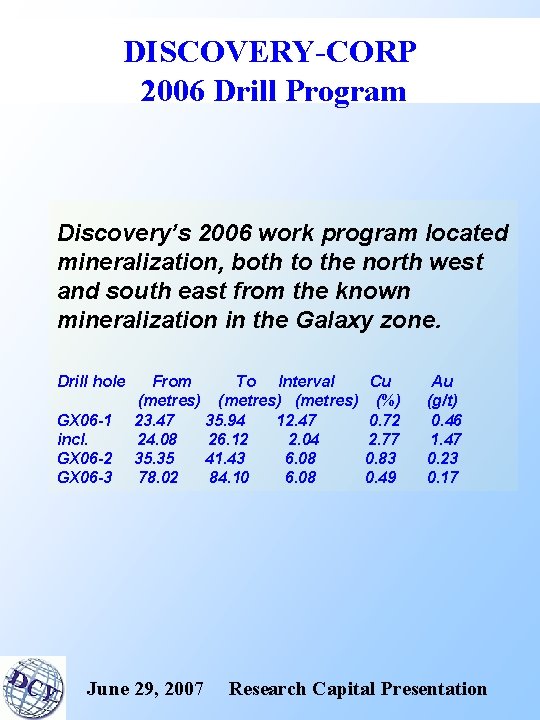 DISCOVERY-CORP 2006 Drill Program Discovery’s 2006 work program located mineralization, both to the north