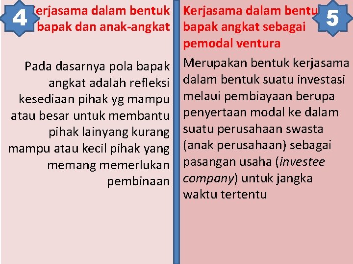 Kerjasama dalam bentuk 4 bapak dan anak-angkat bapak angkat sebagai 5 pemodal ventura Pada