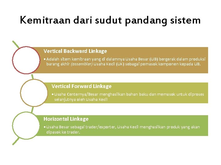 Kemitraan dari sudut pandang sistem Vertical Backward Linkage • Adalah sitem kemitraan yang di