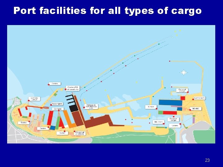 Port facilities for all types of cargo 23 