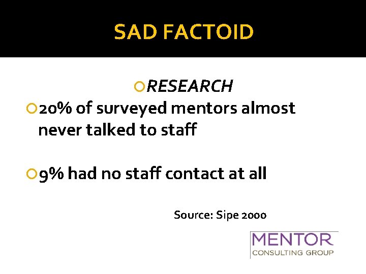 SAD FACTOID RESEARCH 20% of surveyed mentors almost never talked to staff 9% had