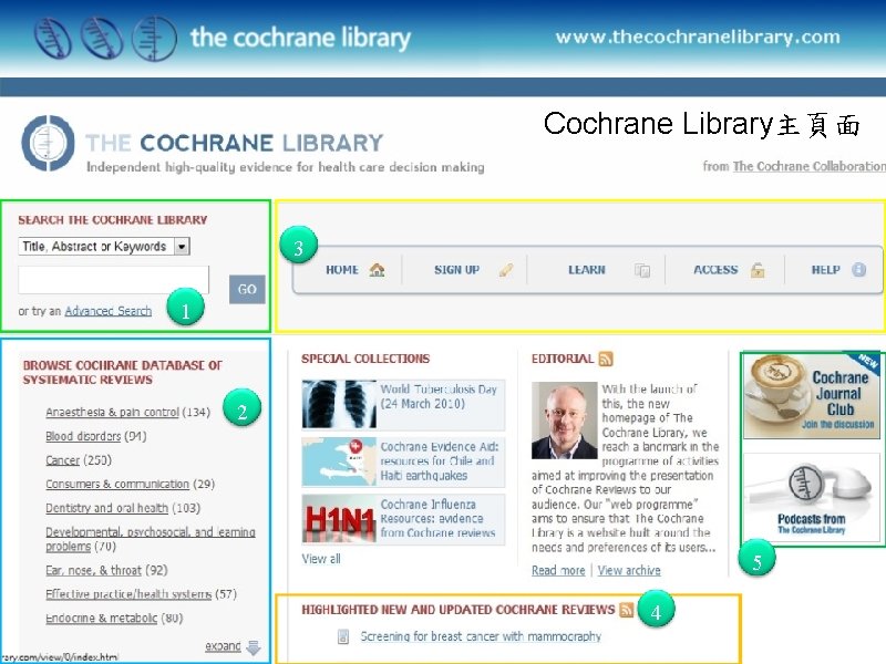 Cochrane Library主頁面 3 1 2 5 4 